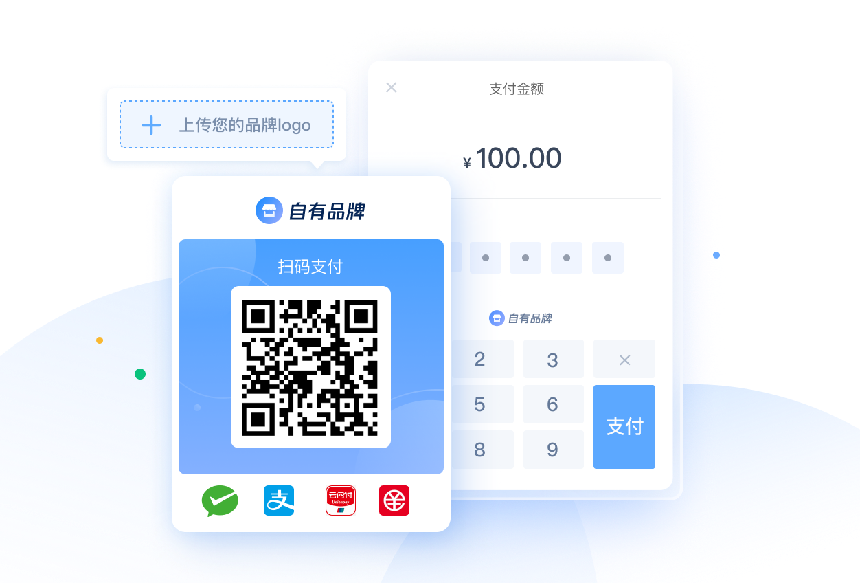 企业自有品牌形象 